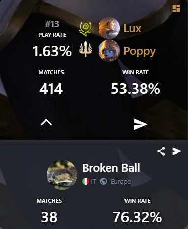 Broken Ball tweet media