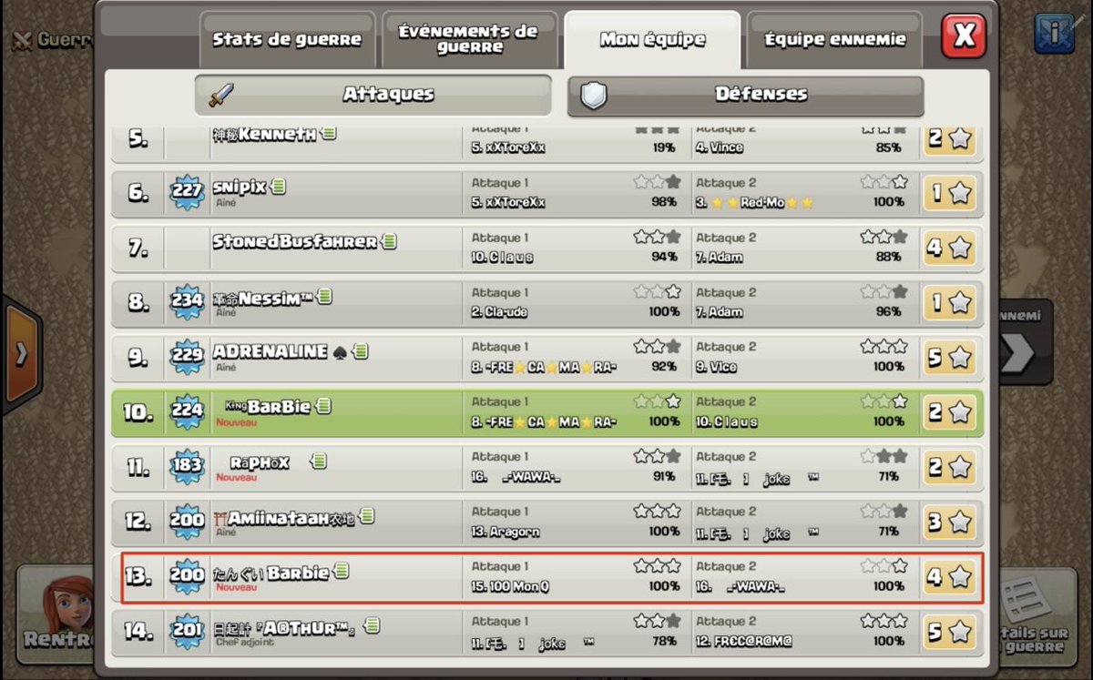 Really proud of my team taking over <a href="/naufrages_les/">LesNaufragés🇫🇷</a> in <a href="/3Fcoc/">French Family</a>. GG and best luck for the future 🙌
