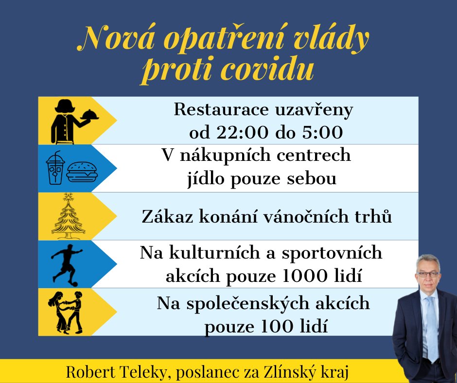 RobertTeleky's tweet photo. Vláda v demisi zavádí na třicet dní nouzový stav. Co se pro nás od půl noci změní? 👇 https://t.co/5DpMK0p2Vc