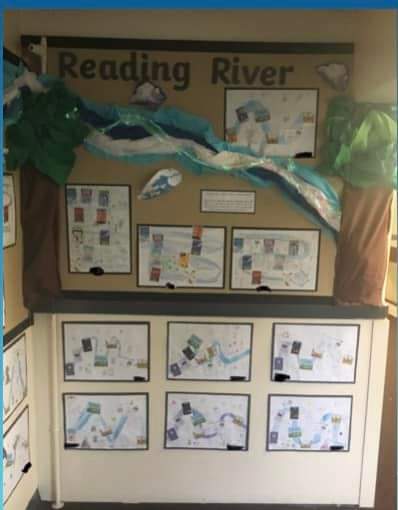 SchoolPentland's tweet photo. Come and take a closer look at our year 3 &amp; 4 children’s fantastic Reading Rivers. They are now proudly on display in school. Well done children! Reading Rivers show the journey of reading over a set time, in our case, this term. #positivepentland #pentlandvalues #pentlandfamily https://t.co/dcxtNmUDvw
