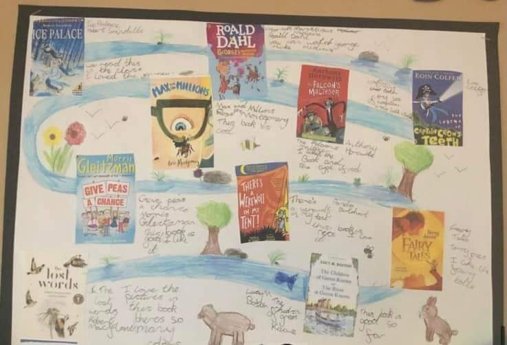 SchoolPentland's tweet photo. Come and take a closer look at our year 3 &amp; 4 children’s fantastic Reading Rivers. They are now proudly on display in school. Well done children! Reading Rivers show the journey of reading over a set time, in our case, this term. #positivepentland #pentlandvalues #pentlandfamily https://t.co/dcxtNmUDvw