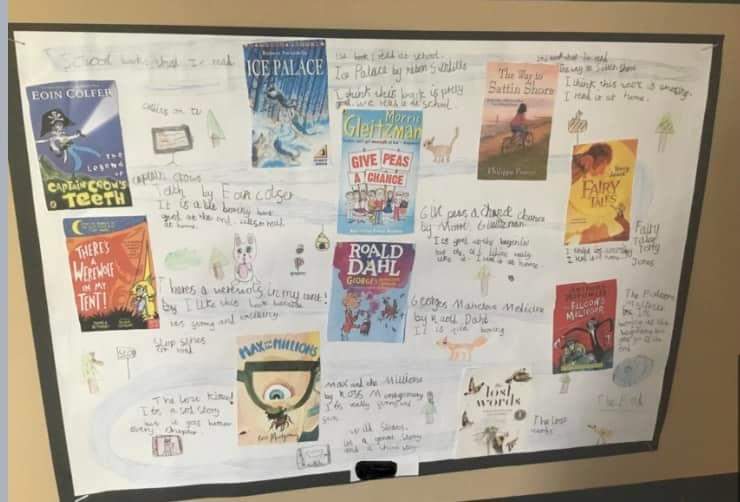 SchoolPentland's tweet photo. Come and take a closer look at our year 3 &amp; 4 children’s fantastic Reading Rivers. They are now proudly on display in school. Well done children! Reading Rivers show the journey of reading over a set time, in our case, this term. #positivepentland #pentlandvalues #pentlandfamily https://t.co/dcxtNmUDvw