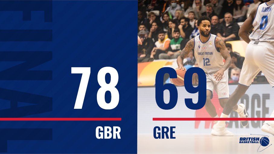 HISTORY. AGAIN.

Great Britain beat Greece for the first time since 1984!

#BritishBasketball