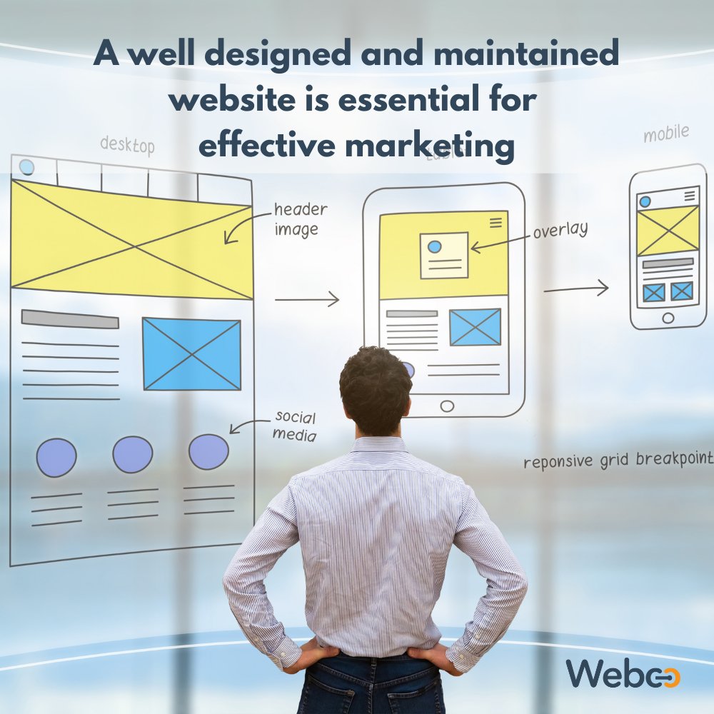 webcoau's tweet photo. Your business website is your number one marketing asset. It elevates your business digitally and attracts the right consumers and adds integrity to your business. WebCo can develop a responsive and mobile-friendly website for your business in Australia. 💻 https://t.co/iBtpZ2TkaR