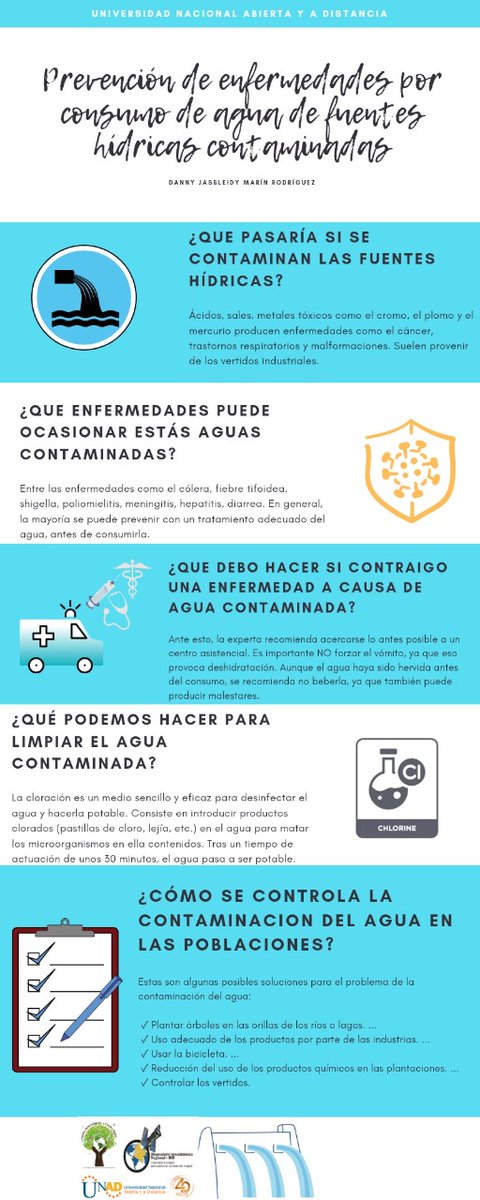 Danny Jasbleidy Marin Rodriguez tweet media