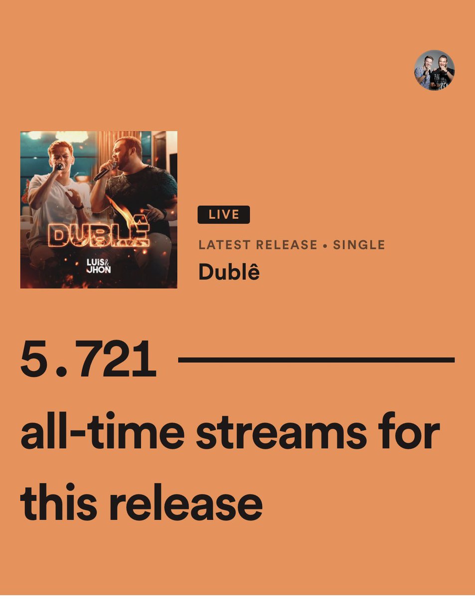 luisejhon's tweet photo. Só agradecer a cada um de vocês que estão ouvindo #DUBLÊ, amamos vocês! ❤️❤️ https://t.co/QHGBgDtabd