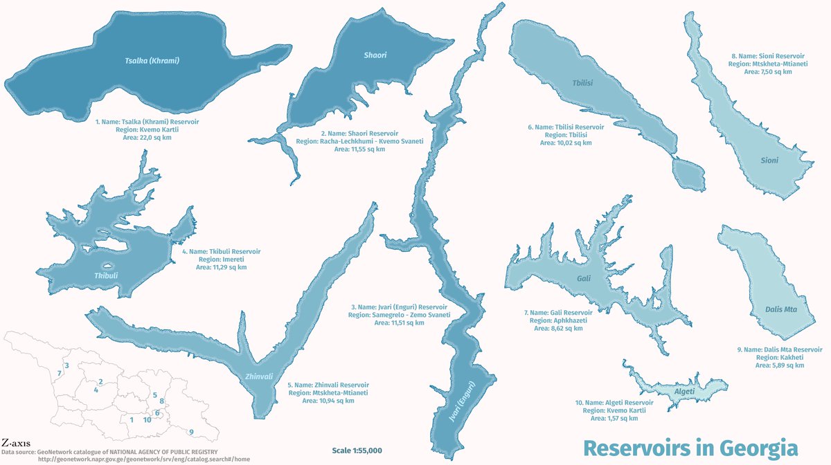 lizhvania's tweet photo. Still catching up 😹
#30DayMapChallenge Day 18: Water #QGIS #tjukanovstyles

Reservoirs in #Georgia with an area of more than 1.5 sq. km. 
Data: GeoNetwork catalogue of #NAPR

@vizaxis https://t.co/UsFkGWUedo