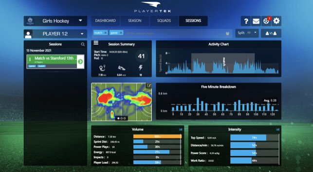Oundle School Hockey tweet media