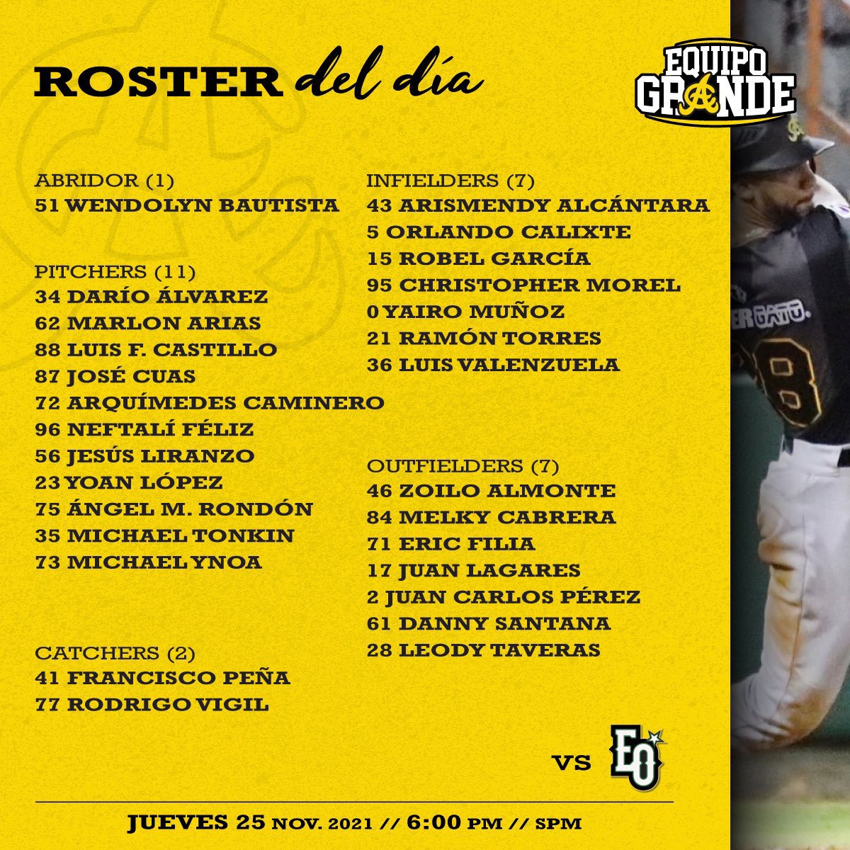 aguiluchos's tweet photo. #AguiPBP Alineación y roster para el partido hoy 25/11/21 contra las Estrellas #ACvsEO https://t.co/jakYeqox1p