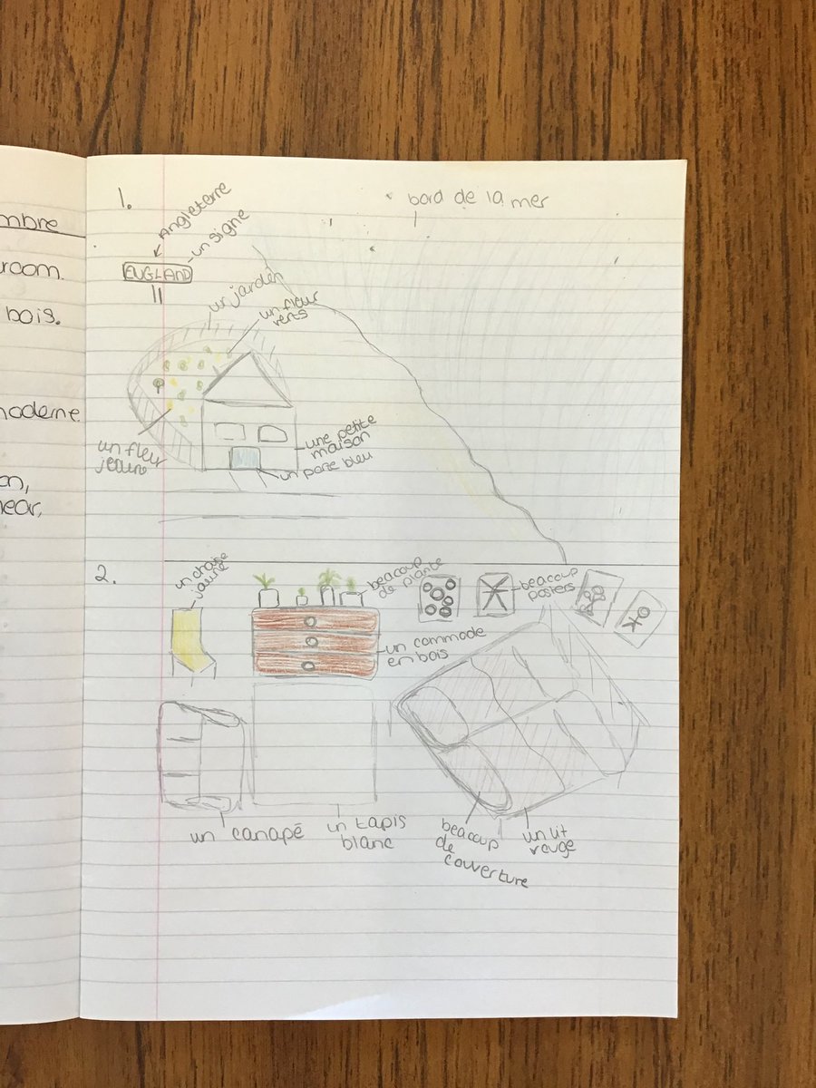 BParnieMFL's tweet photo. Y10 back at it again with the listening art activities! I described 2 different settings and they had to draw what I described ☺️ then they had to label their drawings with the language I used. Considering they’ve only had a few lessons on the home topic - I’m impressed! 👍🏼 https://t.co/fv1DlzHlta