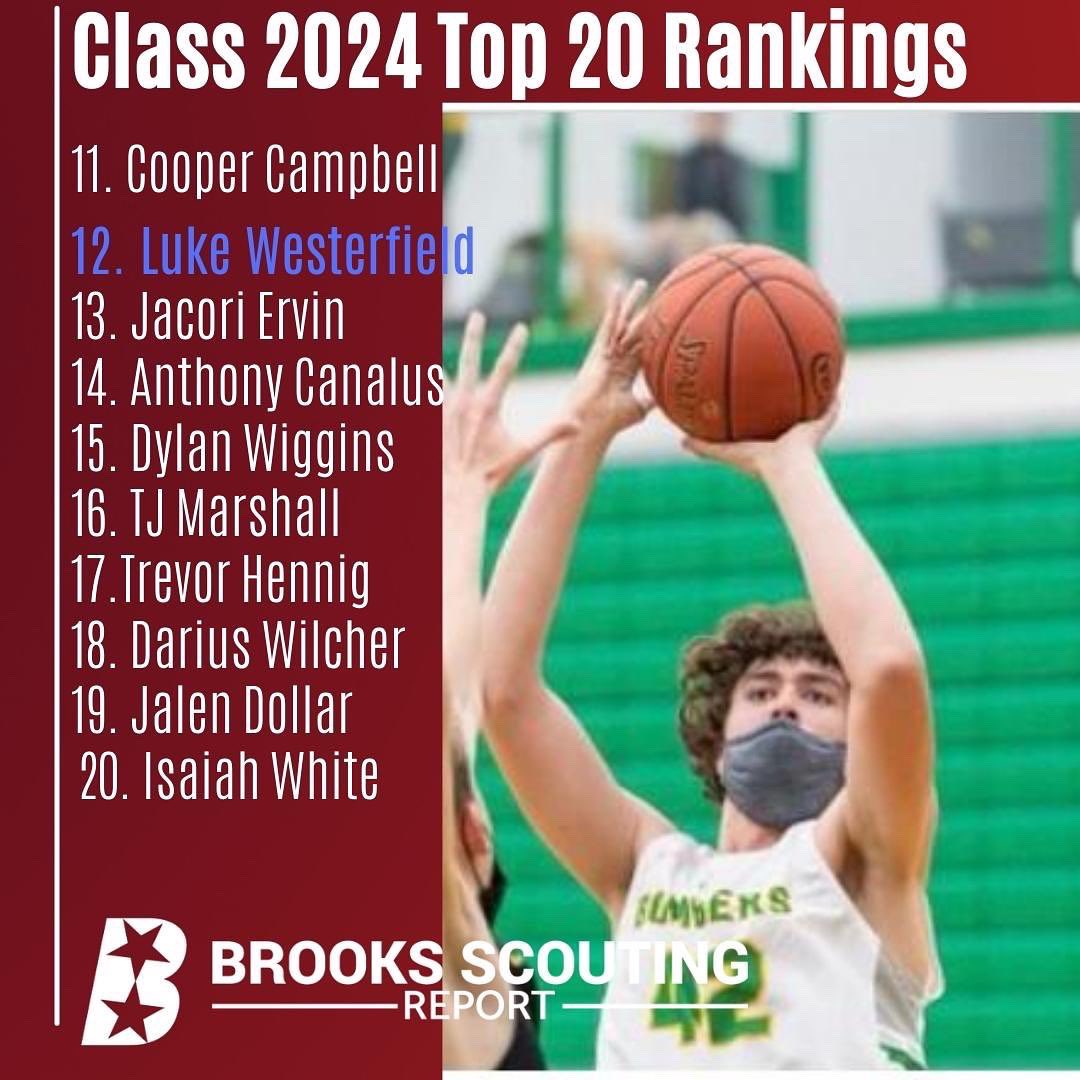 Class 2024 Top 20 Rankings Aims To Highlight The Best Sophomore From Washington State Based On Potential & Upside. Full Article Features: Players Bio, Scouting Report, Film and Recruitment. ✅ Size ✅ Shooting ✅ Athleticism ✅ Play Making ✅ Motor ✅ Toughness