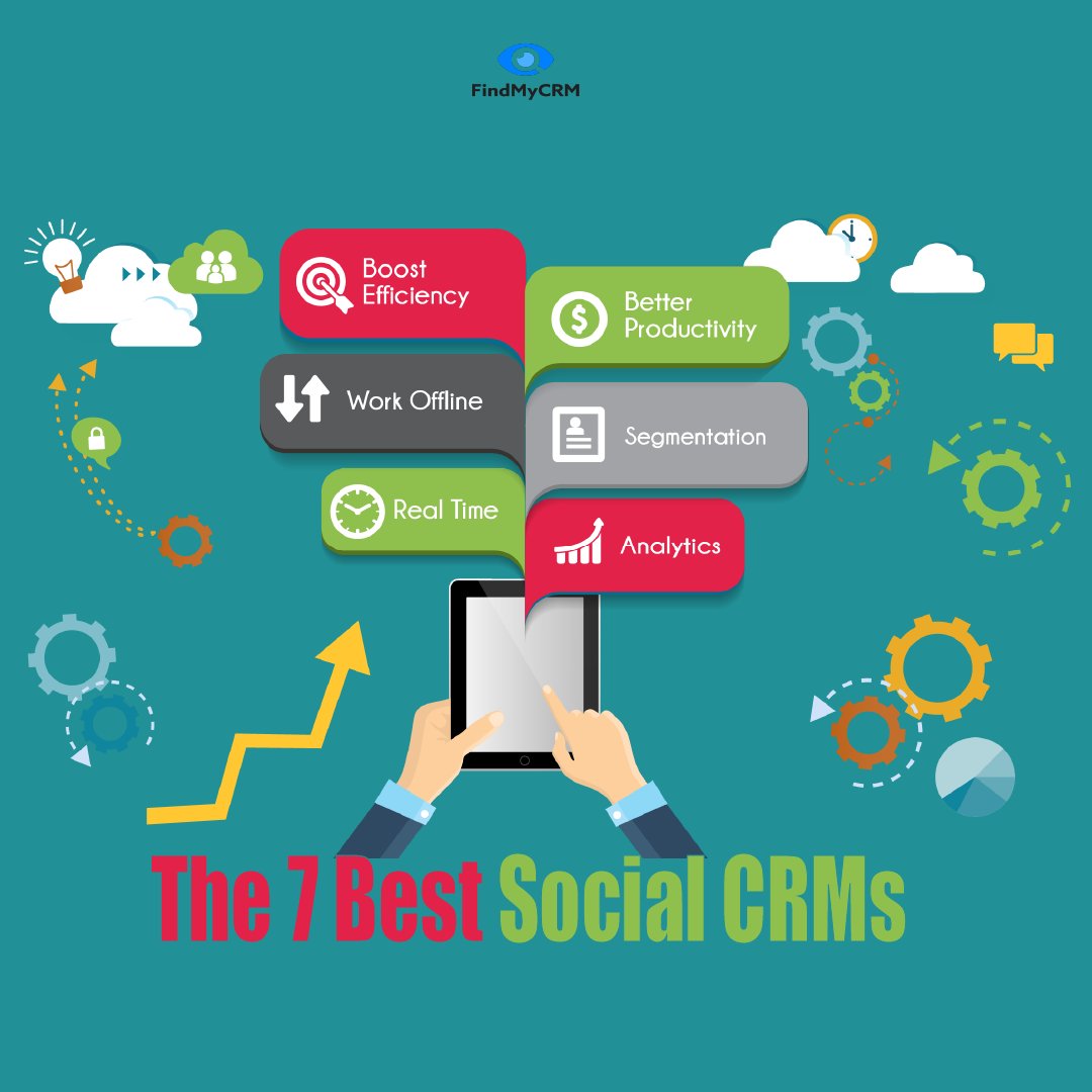 One of the best ways to integrate your business with social media is to use a social CRM system.
You can read detailed reviews of these CRMs on our website or read the whole article on our blog 🟢findmycrm.com/blog/.