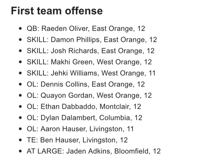 AaronHauser_'s tweet photo. Blessed and honored to be named first team all-conference. Huge things ahead. https://t.co/g7NSjpw4Hh