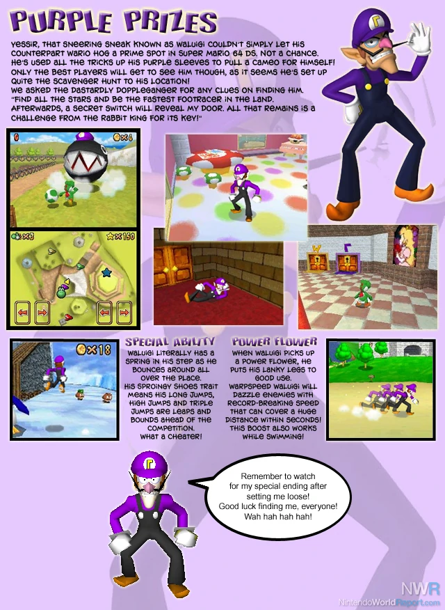 SixExclmtn's tweet photo. Waluigi rumors were more fun :) https://t.co/qKUGKH8W2b