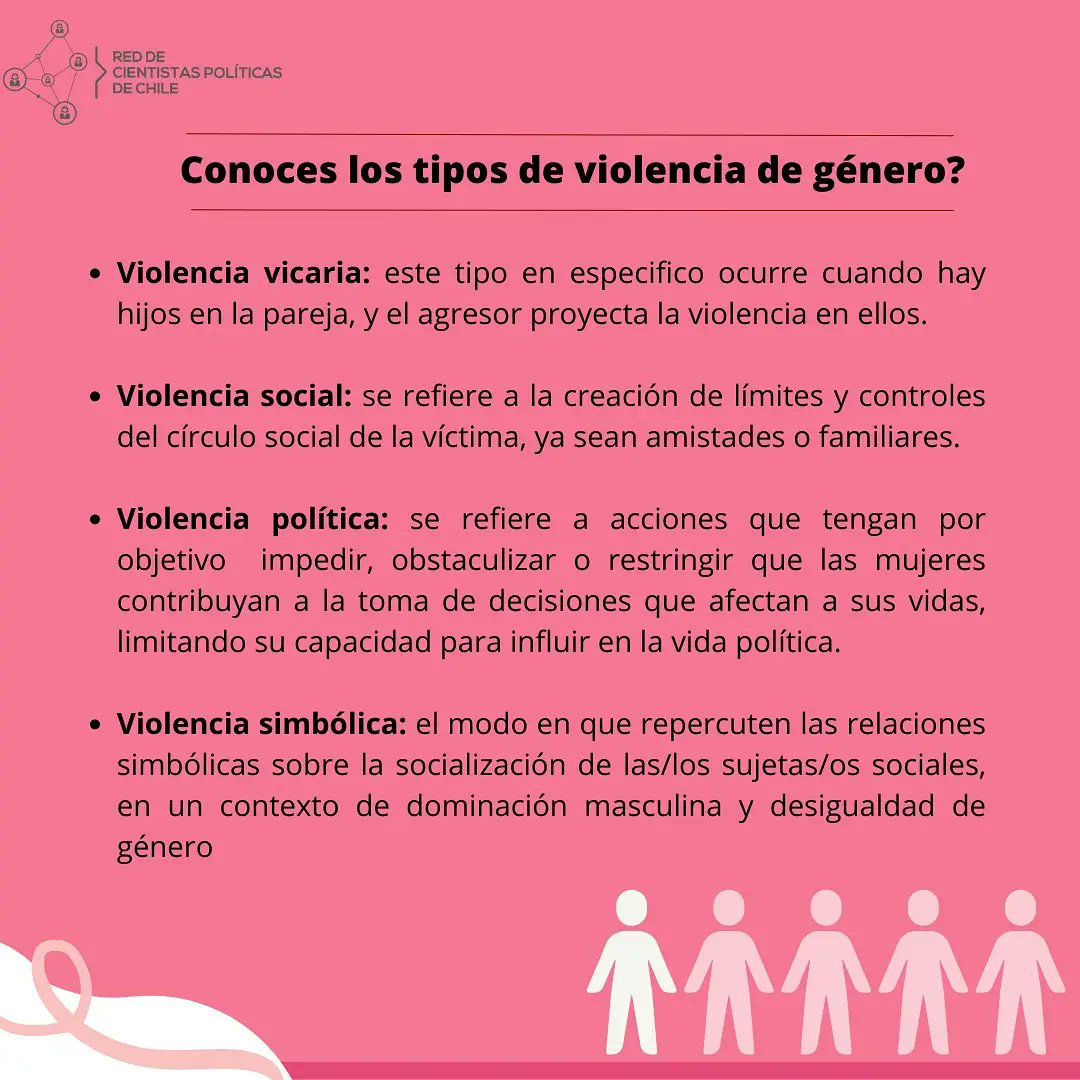 Redcpchile's tweet photo. Según datos de @MujeresRed en 2021 podemos lamentar 35 femicidios, 145 femicidios frustrados y 2 suicidios feministas 🥀

Este #25Nov queremos invitarlas a unirnos y cuidarnos, recordando siempre que ninguna de nosotras  será libre mientras existan víctimas de violencia 🥀 https://t.co/RDrXfoHVta