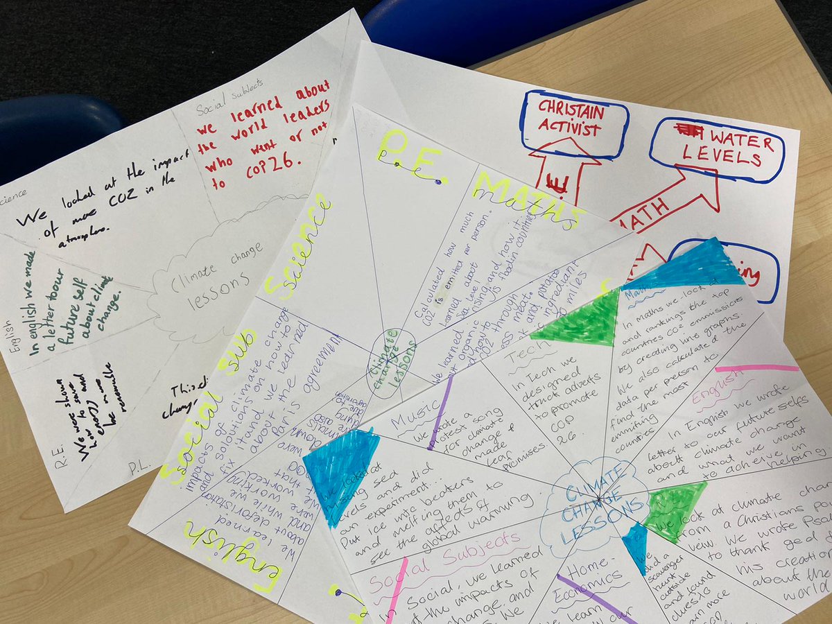 St Andrew's Academy Personal Learning tweet media