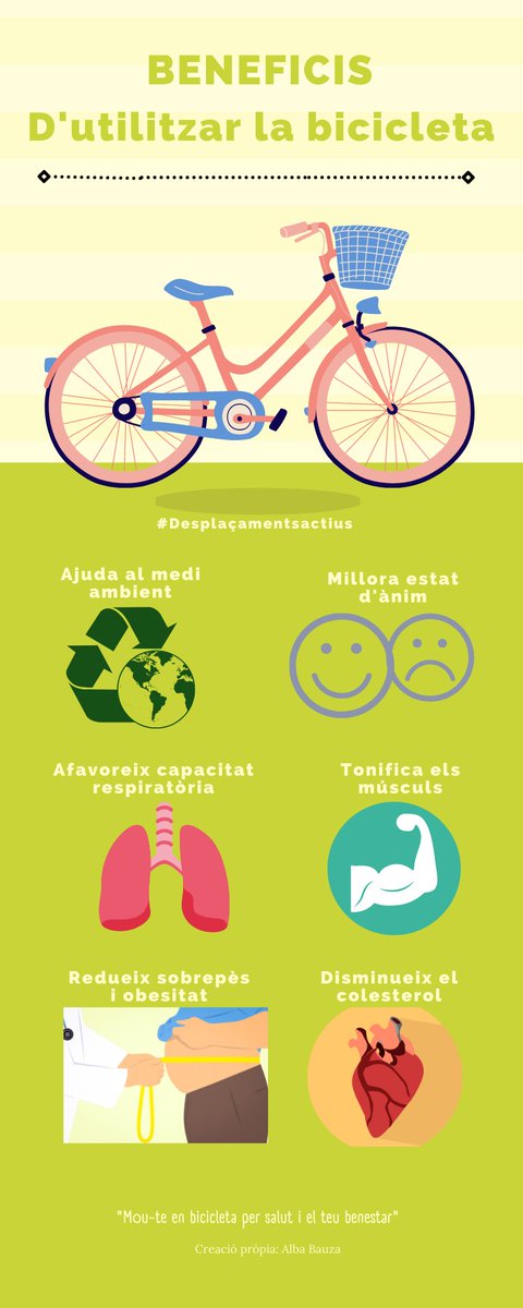 albabauzauib's tweet photo. Us compartesc una infografia de creació pròpia amb els principals beneficis de l'ús de la bicicleta🚴

Ara que coneixeu els avantatges d'aquest mitjà de transport esper que l'empreu més en el vostre dia a dia i disfruteu del recorregut.😉

@EFsaludable_UIB #uib_22122 https://t.co/YvIgA6YT6I
