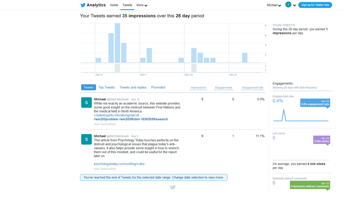 Michael tweet media