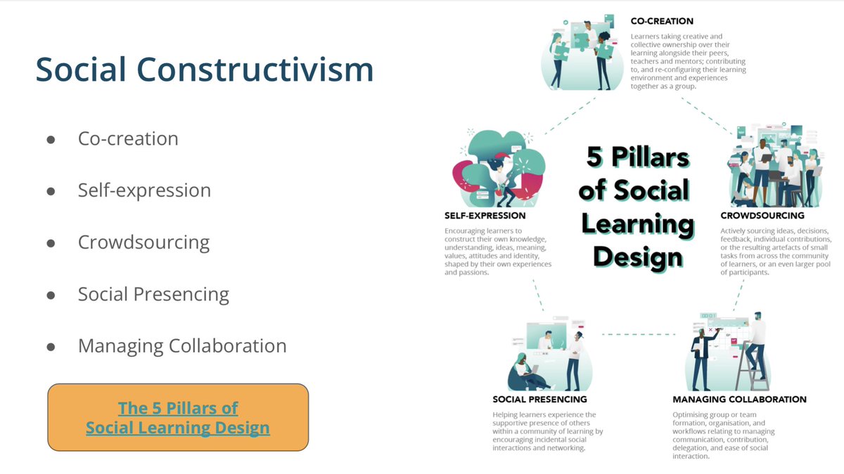BeverleyBMiles's tweet image. #Feedback that propels you forward 🚀

“I was so inspired even from the very short time that I was able to join.
 
I would be interested in similar #ProfessionalLearning for our team. 

I believe we would all benefit enormously!”

#Feedforward #EdChat #OpenLearning #ProfDev