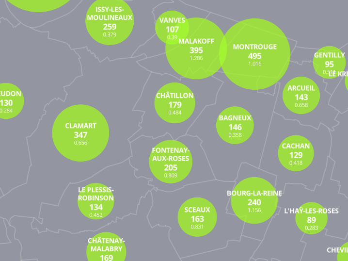 Vélo Piéton Châtillon  🚴🏼🏃‍♂️ tweet media