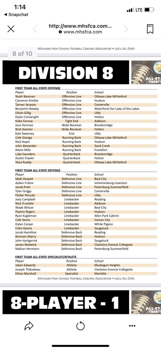 Blessed to be selected first team All state🙏🏻
