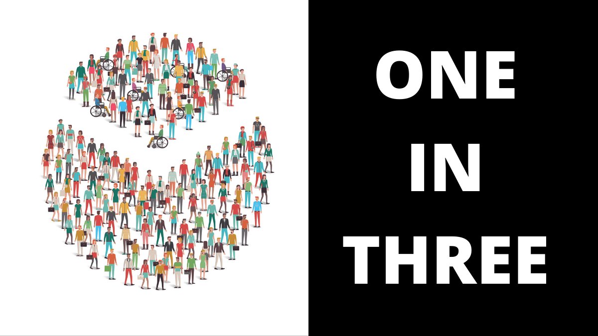 wheeleasy's tweet photo. Unable to go places daily or occasionally affects 1 in 3. Lack of access is MAINSTREAM not minority issue. Awful pandemic is a real chance to make Oz more inclusive for all, to futureproof. We urge all to #AddOnePlace to the https://t.co/re8BbQNsMV map  https://t.co/fn59ewjbCC https://t.co/JaW5N3aF1j