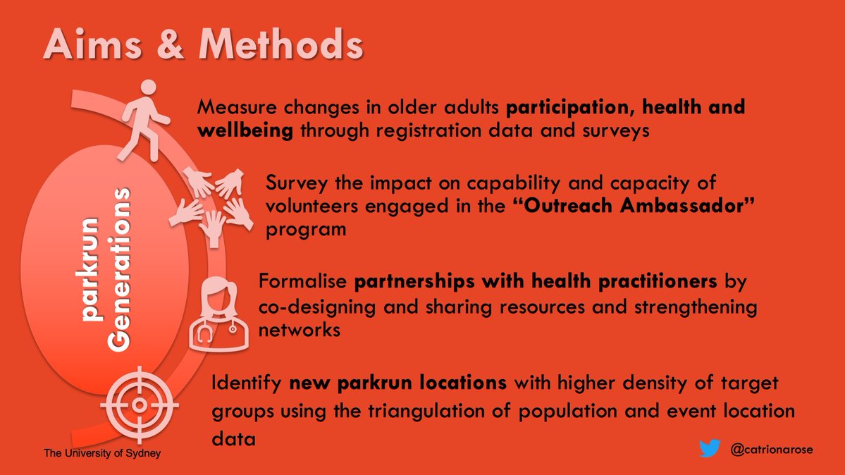 Asia-Pacific Society for Physical Activity tweet media