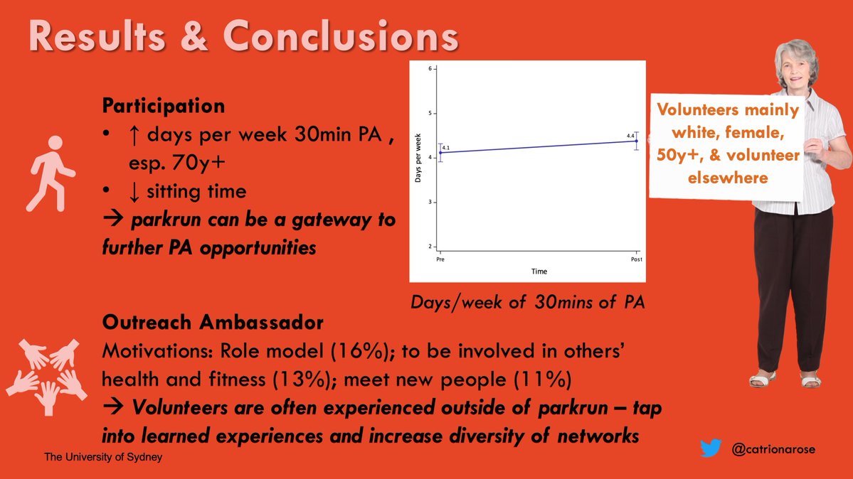 Asia-Pacific Society for Physical Activity tweet media