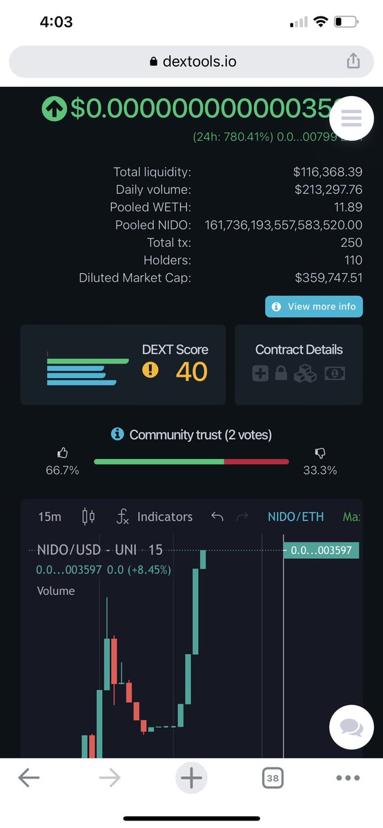 CryptoGaod's tweet photo. @NidokingGanda on a rise up 900% 

Join TG: https://t.co/ftrypJRzl8

#nft #nfts #nftart #nftartist #nftcollector #nftcollectors #nftcommunity #nftthailand #nftdrop #nftdrops #nftgiveaway #nftproject https://t.co/N1Ek5WE5Qf