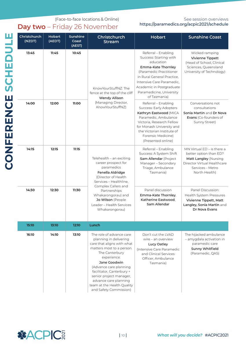 ACParamedicine's tweet photo. In just half hour, we'll be launching Day Two #ACPIC2021!

To read our session overviews for the day, head over to https://t.co/ihqUrjpDts https://t.co/dC6rNcs60T