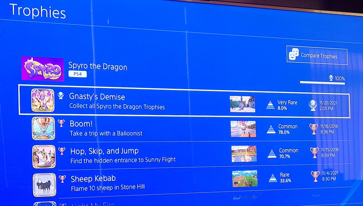 MightyQDawg's tweet photo. #JustBeatIt #SpyroTheDragon #Reignited #PlayStation4 #JustPlatinumedIt #CCGOTM #PlayAlongWithPrime
@polykill https://t.co/4WzMg6q6XX