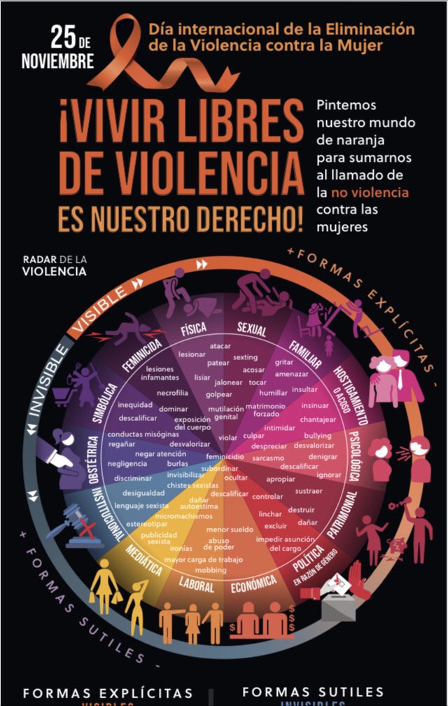 MEMO_MARTINEZ's tweet photo. https://t.co/wcQ2SFjgt4