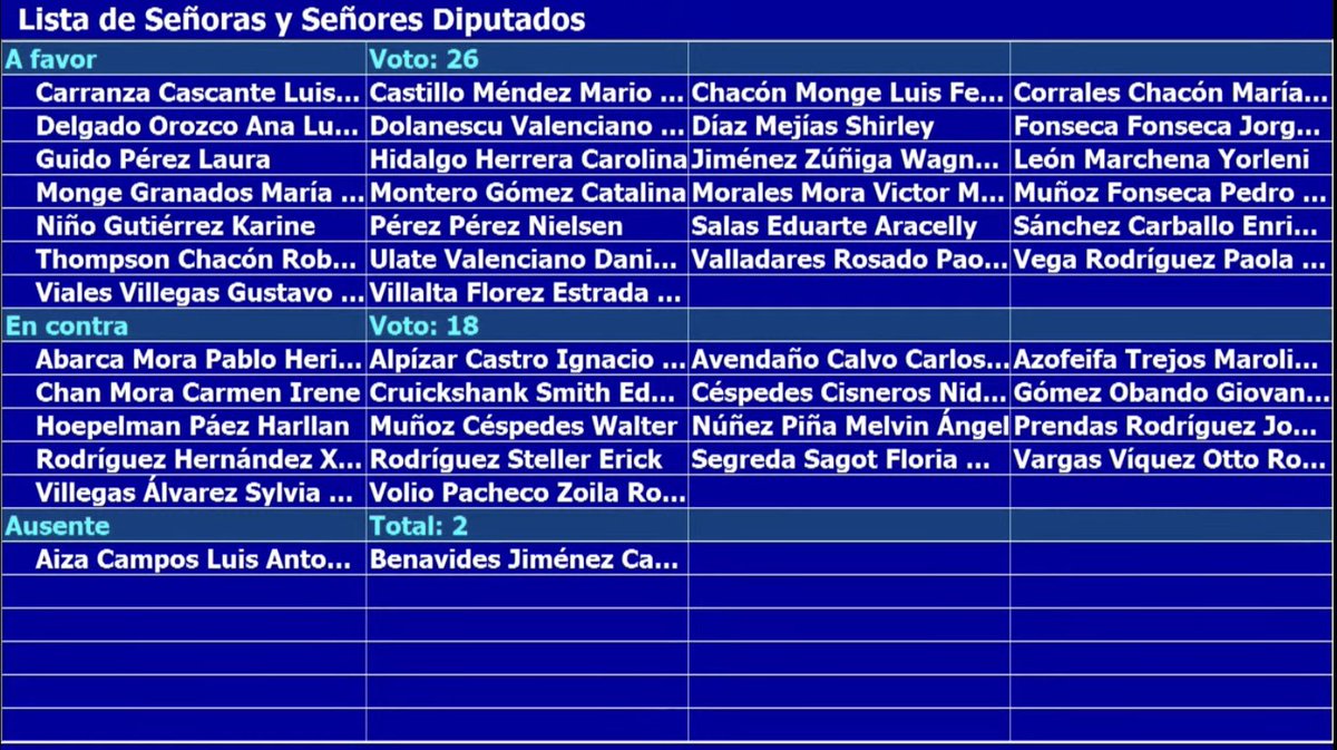 Carolina Hidalgo H. tweet media