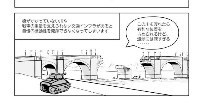 今日の作画は、戦車の特質と限界と諸兵科連合あたりを 