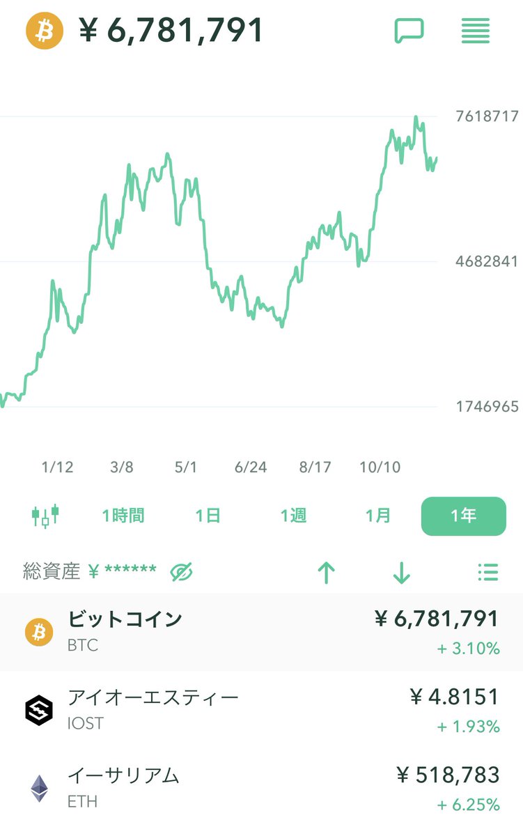 さぶろう tweet media