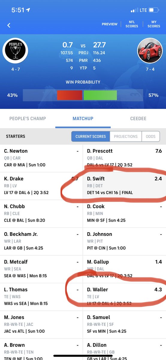 Darryl Pedersen (@pedersen_darryl) on Twitter photo <a href="/SiriusXMFantasy/">Fantasy Sports Radio</a> just a heads up to fantasy land. This is standard protocol for my squads on Thanksgiving weekend. If you have these players on your teams my apologies. Cook, Prescott, Samuel and D. Johnson will be missing significant time by the end of this week <a href="/SiriusXMFantasy/">Fantasy Sports Radio</a> just a heads up to fantasy land. This is standard protocol for my squads on Thanksgiving weekend. If you have these players on your teams my apologies. Cook, Prescott, Samuel and D. Johnson will be missing significant time by the end of this week