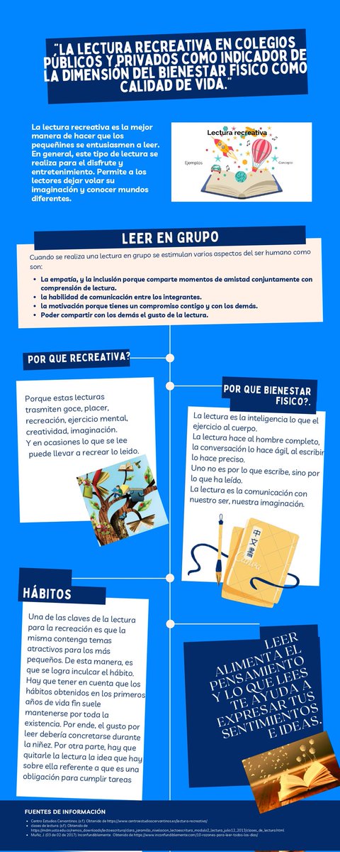 Veronic25296413's tweet photo. @ElOIRdelaRegion #serviciosocialunadista La lectura recreativa en colegios públicos y privados como indicador de la dimensión del bienestar físico como calidad de vida.”_
Por favor compartir y comentar gracias.page-0001.jpg https://t.co/s9vIsDtEGS
