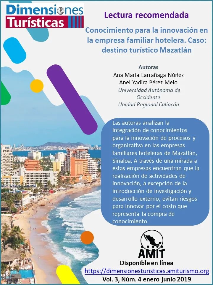 DimenTur's tweet image. #DimensionesRecomienda "Conocimiento para la innovación en la empresa familiar hotelera. Caso: destino turístico Mazatlán" de Ana María Larrañaga y Anel Pérez de la Universidad Autónoma de Occidente - Culiacán. En Vol. 3 Núm. 4 de Dimensiones Turísticas: dimensionesturisticas.amiturismo.org