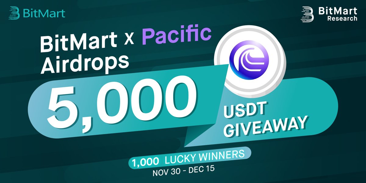 BitMart Research|$BMX HODLer (@bitmartresearch) on Twitter photo 🎁BitMart X Pacific airdrops!
1⃣Follow <a href="/BitMartResearch/">BitMart Research|$BMX HODLer</a> & @Pacific_NFT
2⃣Join t.me/BitMartExchang… & t.me/Pacific_NFT
3⃣Retweet & Tag 3 friends
4⃣Fill out: x13bu9tsa0i6pt3i.mikecrm.com/rLmPwaT
💰1,000 winners split 5,000 USDT
⏰Nov 30 5:00 AM – Dec 15 5:00 AM EST 🎁BitMart X Pacific airdrops!
1⃣Follow <a href="/BitMartResearch/">BitMart Research|$BMX HODLer</a> & @Pacific_NFT
2⃣Join t.me/BitMartExchang… & t.me/Pacific_NFT
3⃣Retweet & Tag 3 friends
4⃣Fill out: x13bu9tsa0i6pt3i.mikecrm.com/rLmPwaT
💰1,000 winners split 5,000 USDT
⏰Nov 30 5:00 AM – Dec 15 5:00 AM EST