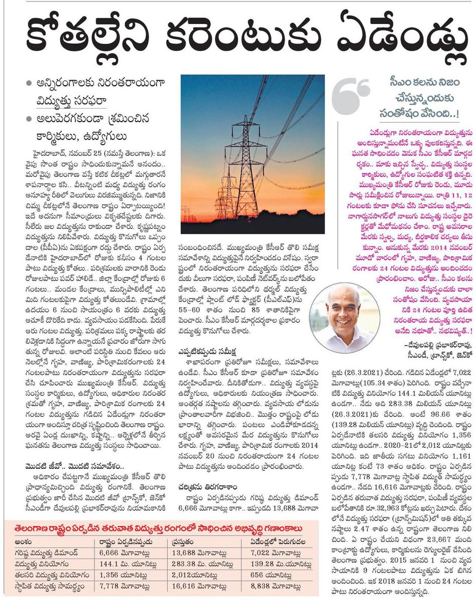 BRSparty's tweet photo. కోతల్లేని కరెంటుకు ఏడేండ్లు

సీఎం కేసీఆర్ గారి మార్గదర్శకం, విద్యుత్తు సంస్థల కార్మికులు, ఉద్యోగులు, అధికారుల నిరంతర శ్రమతో గృహ, వాణిజ్య, పారిశ్రామిక రంగాలకు 24 గంటల విద్యుత్తును గడిచిన ఏడేండ్లుగా నిరంతరాయంగా అందిస్తూ చరిత్ర సృష్టించిన తెలంగాణ రాష్ట్రం...https://t.co/URSDDnfsMr https://t.co/1SgVCfoyv5