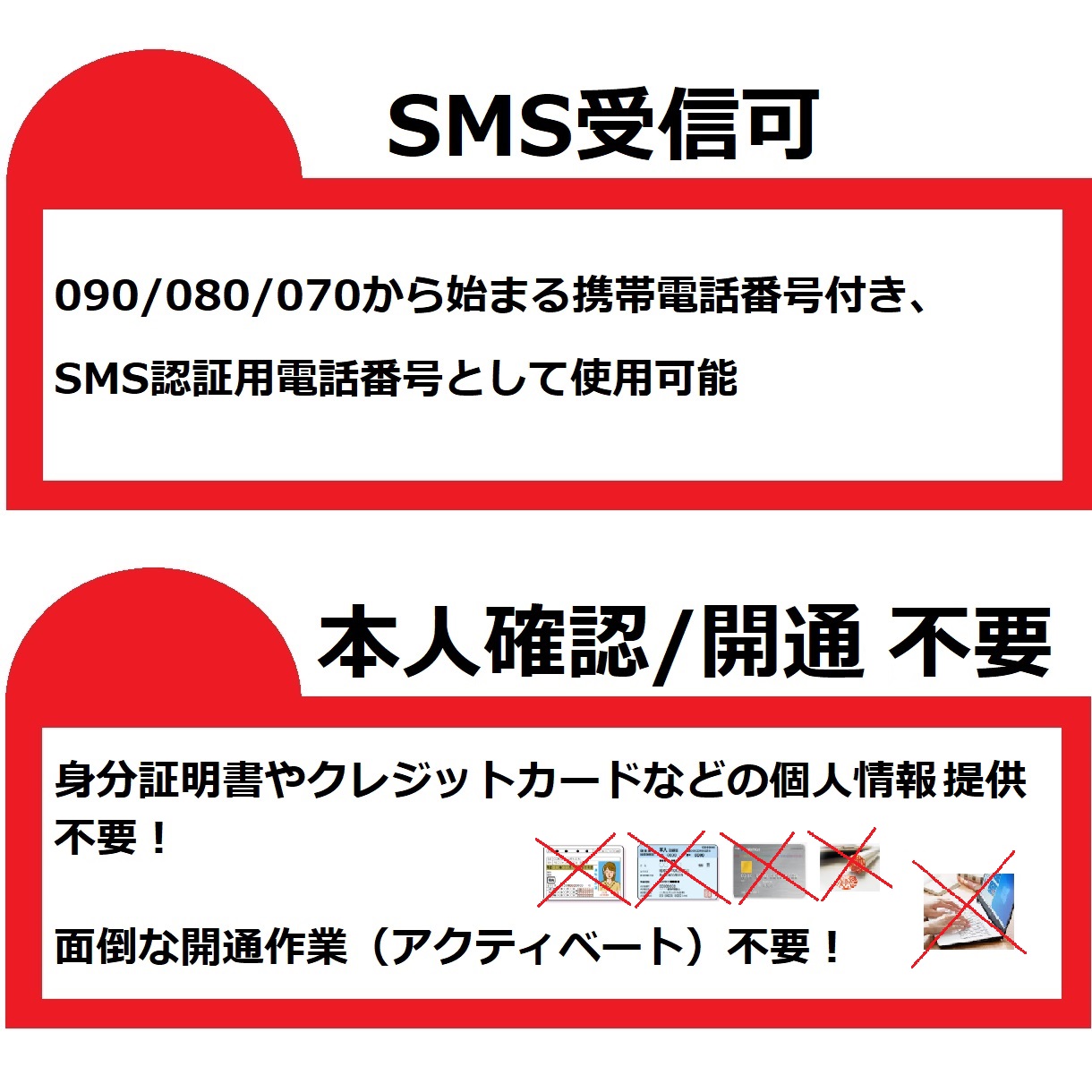 独特の上品 6枚 【SoftBank回線】 SMS受信可 毎月1GB プリペイドSIM ...