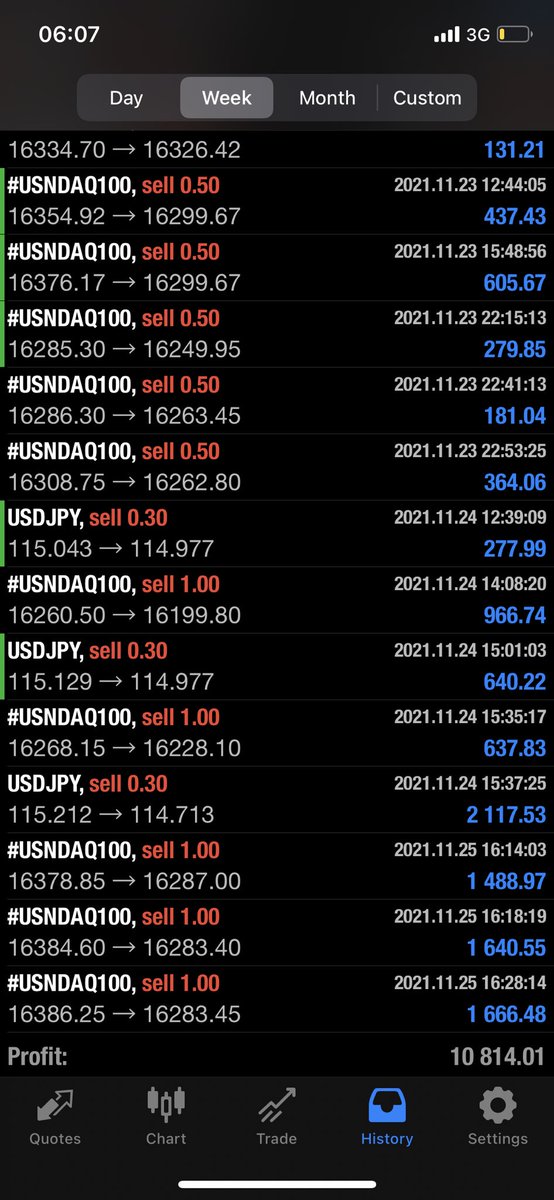 SAE_Wraith's tweet photo. (I did have losses)

Best week in a while, R30k in the week alone - I’m too happy today man ;) https://t.co/X0PzBDGovV