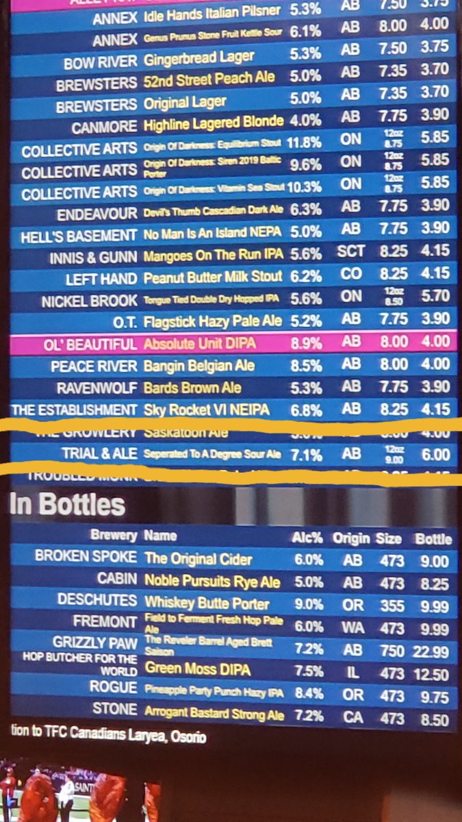 MARCed_for_Dead's tweet photo. @TrialAle @RevolutionYEG 

So happy to see a keg made it here!! https://t.co/i7JuWY66hI