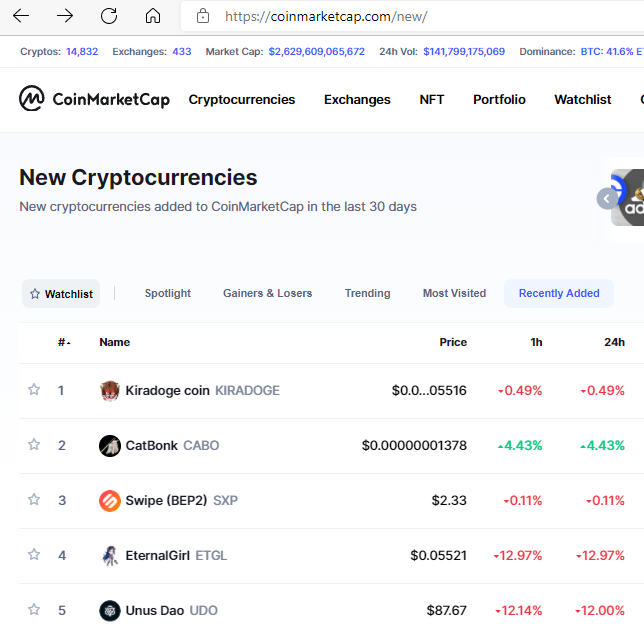rugorgem's tweet photo. @1goonrich @CatBonk1 CATBONK JUST LISTED ON CMC AND IT'S THE ONLY GREEEEEEEEEEEEEEEEEEEEN https://t.co/WWgJliXlbS
