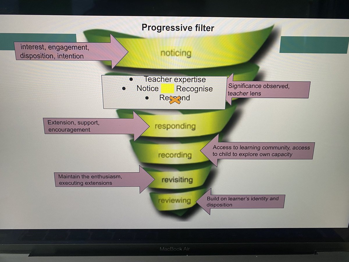 PriyankaGodinho's tweet image. Always learning something new about how to write learning stories #PLday #OISLearningHub