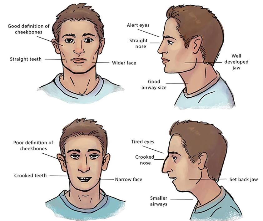 IdiotfotheEast on X: So I made a different version of the Chad