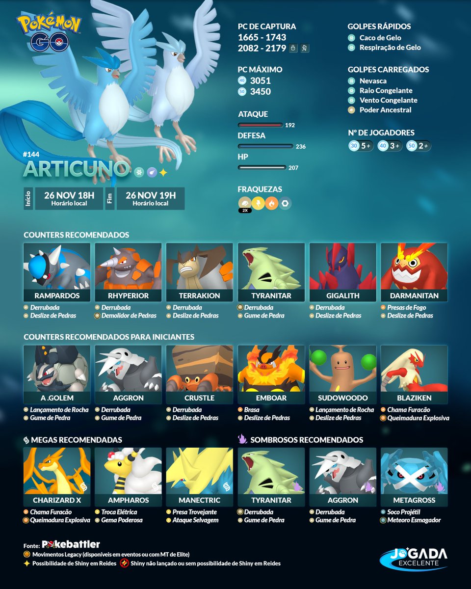 Jogada Excelente on X: Articuno, Zapdos, Moltres e Mewtwo serão os novos  Chefes de Reides 5 Estrelas. Confira os melhores counters para enfrentá-los  e se prepare! Data: 20/02 às 9h a 01/03