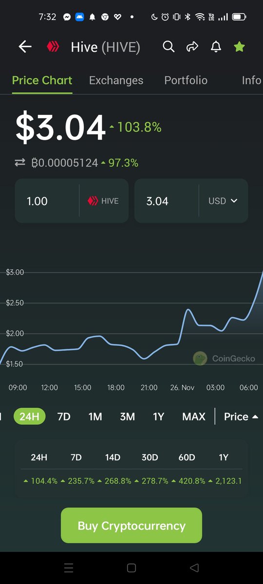 The Mantis Hive tweet media