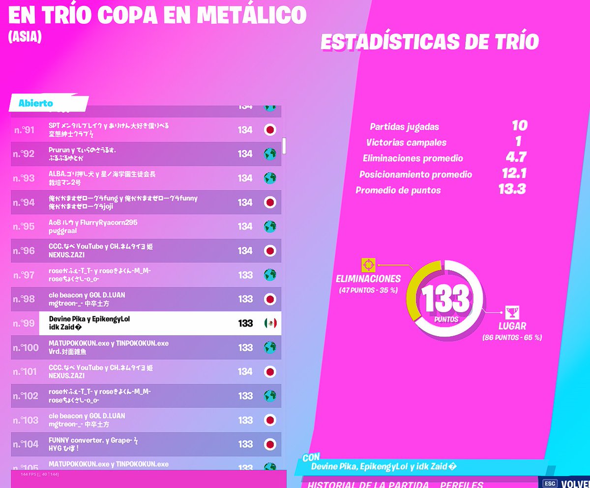 kngy999's tweet photo. LFD Para la proxima season⚡️
Busco un igl  5k de pr mas inf dm rt plis👹👹 https://t.co/pFKmJZ7CN6