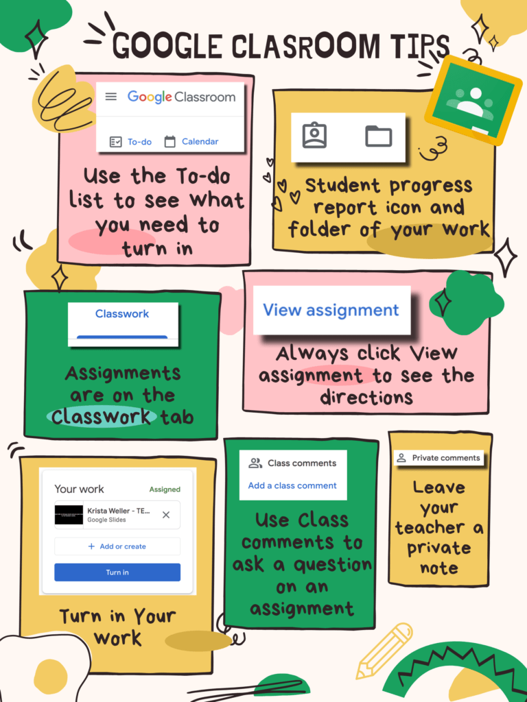 Google Classroom Login Directions